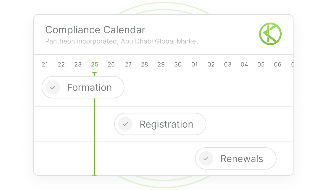 Corporate Support Solutions