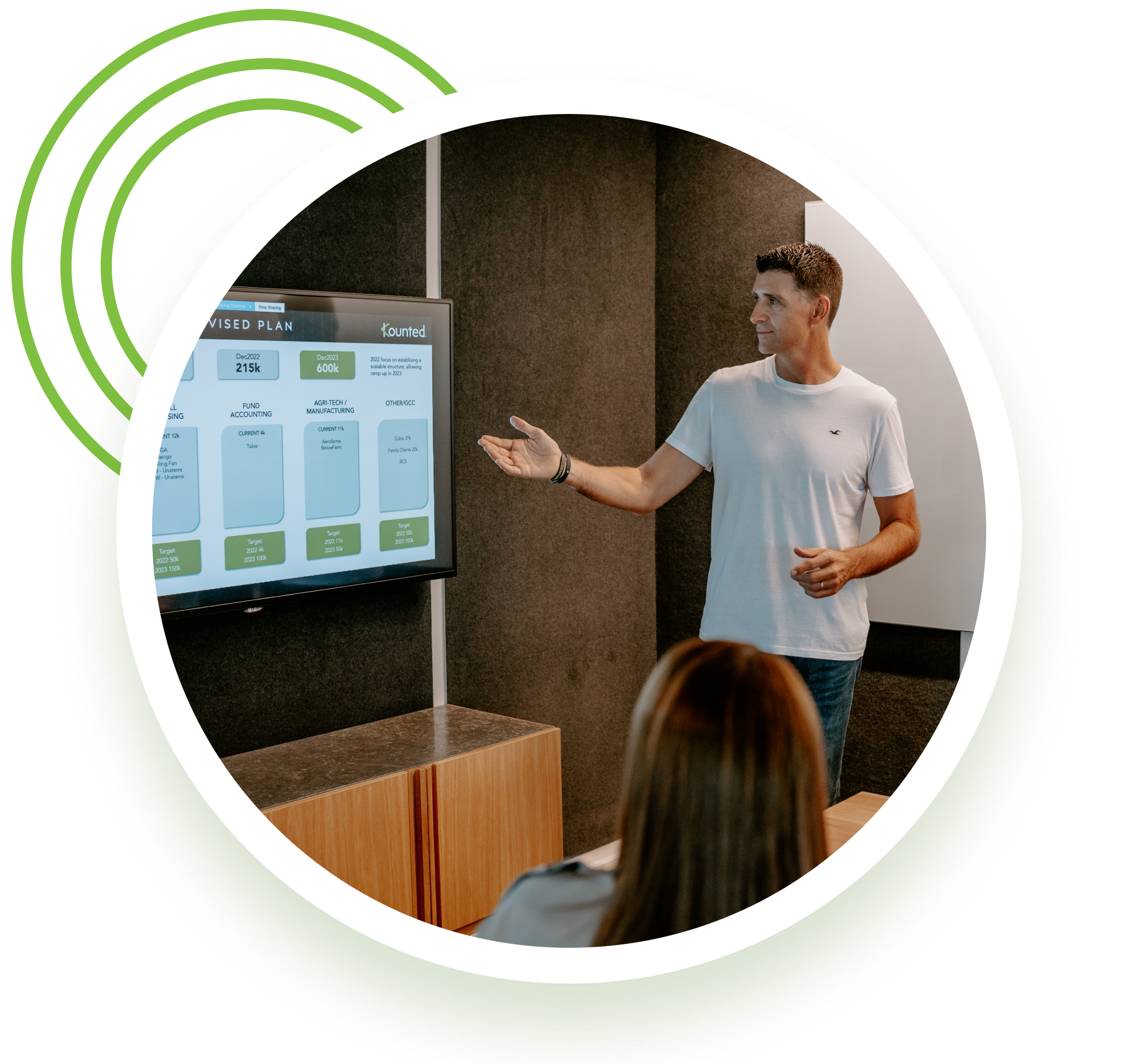 Corporate Support Solutions